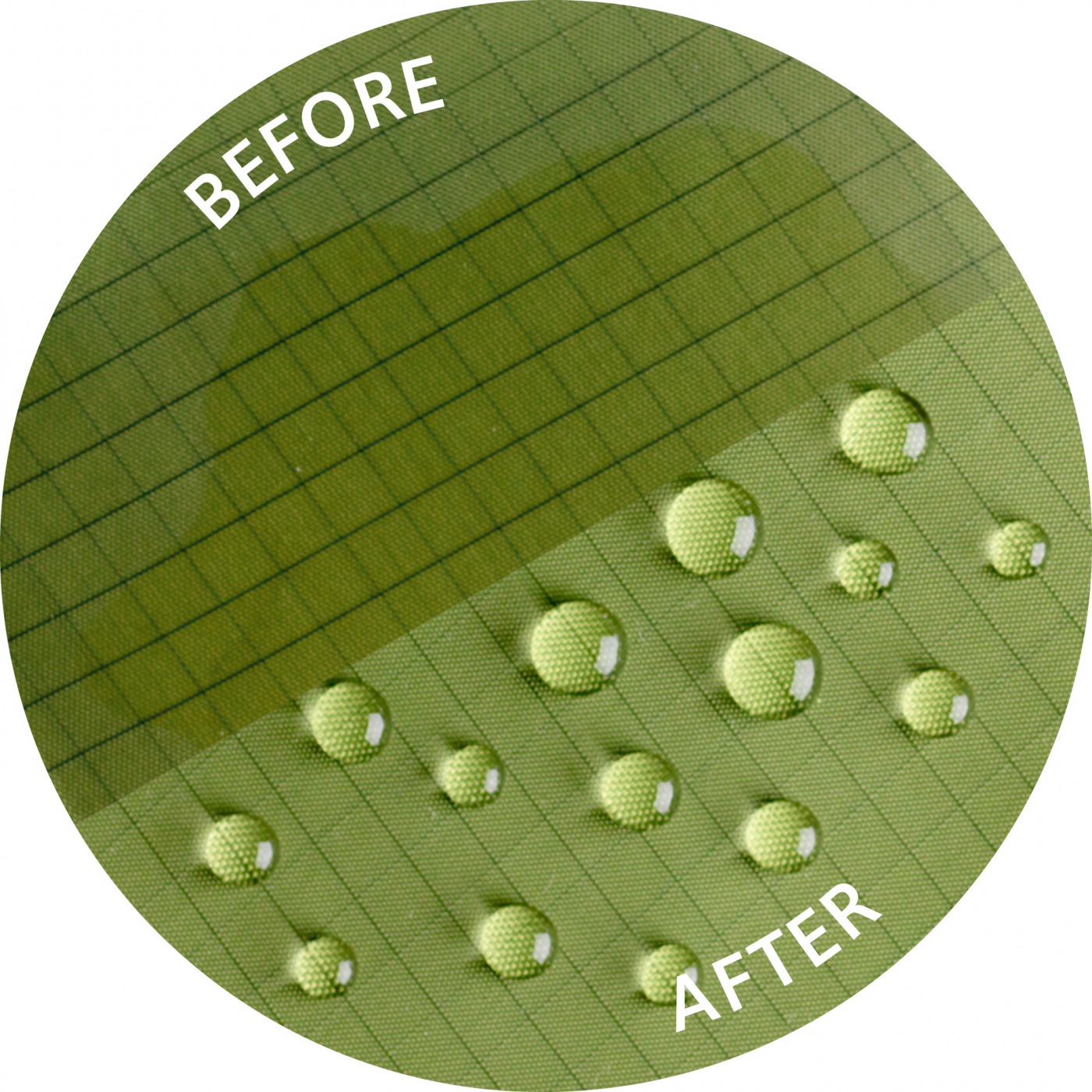 Textile waterproofing - OrganoTex